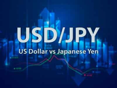 USD/JPY, currency, Forex analysis and forecast for USD/JPY for today, March 13, 2024